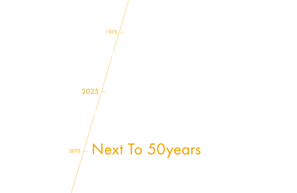 おかげさまで50th みんあんで作る次の50年へ