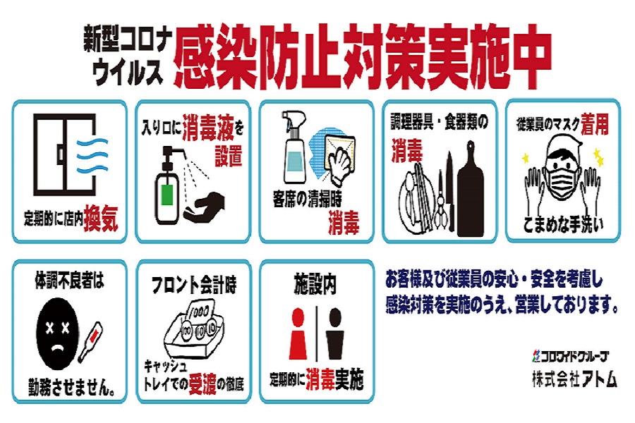 新型コロナウィルス感染防止対策実施中 イメージ