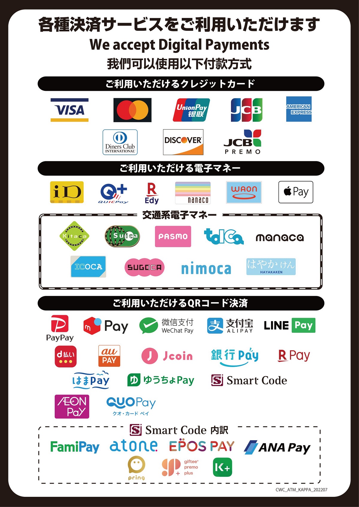 ステーキ宮でご利用いただける決済サービス